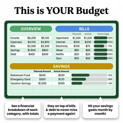 BudgetBoss© Budget Tracker